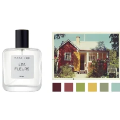 Tomfoolery Les Fleurs Eau De Parfum Discount