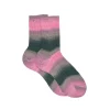 Tomfoolery Pink and Teal Gradient Socks Discount