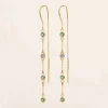 Tomfoolery Sitara Aventurine Threader Earrings New
