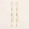 Tomfoolery Sitara White Zircon Threader Earrings Hot