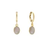 Tomfoolery White Quartz Cabochon Hoops Sale